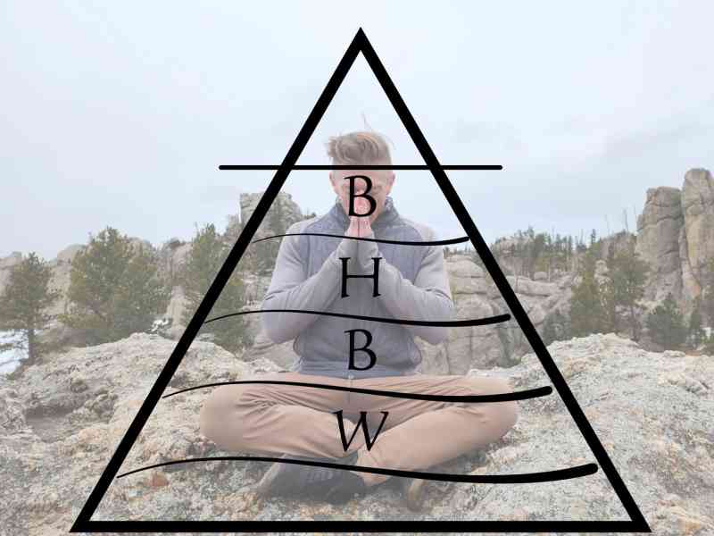 Black Hills, Spearfish, Breathwork, Spearfish Yoga and Cycle, Meditiation